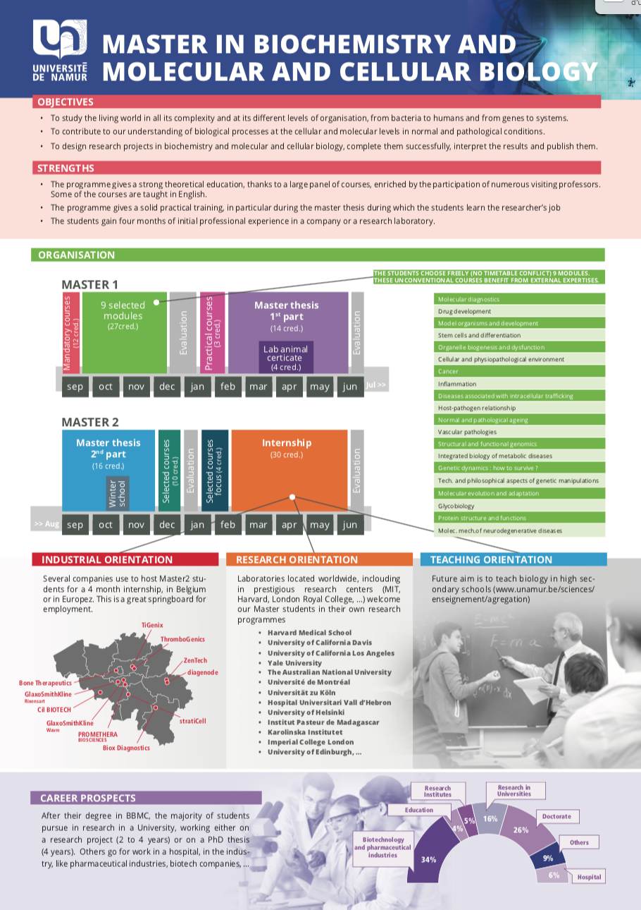 Master in biochemistry and biology