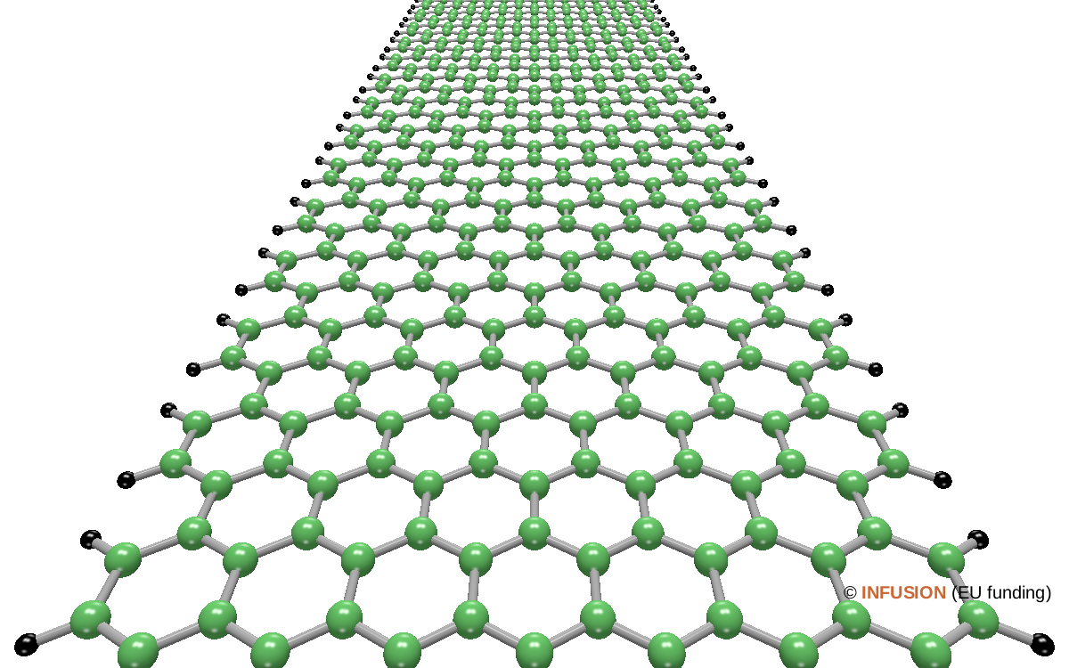 graphene