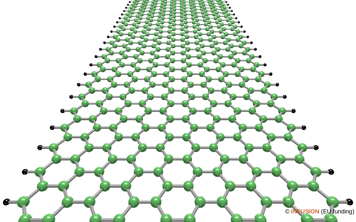 graphene